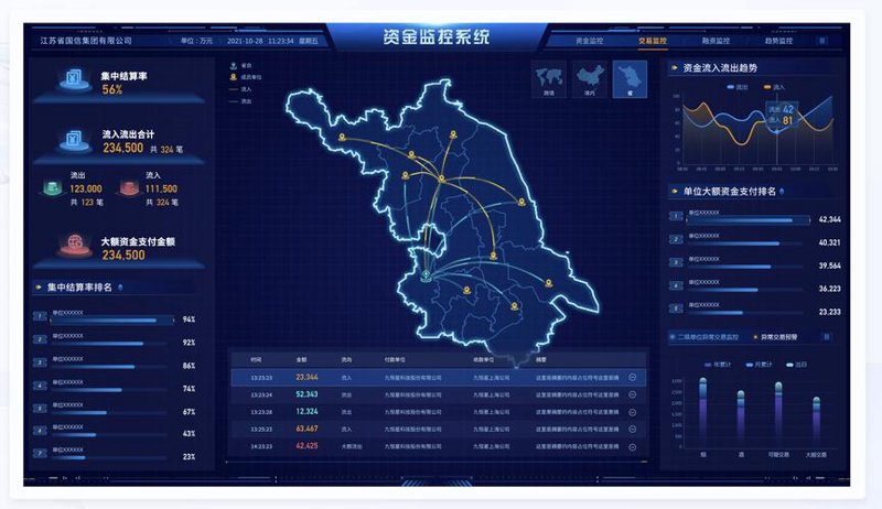 电子支付便捷性在太原的应用与发展