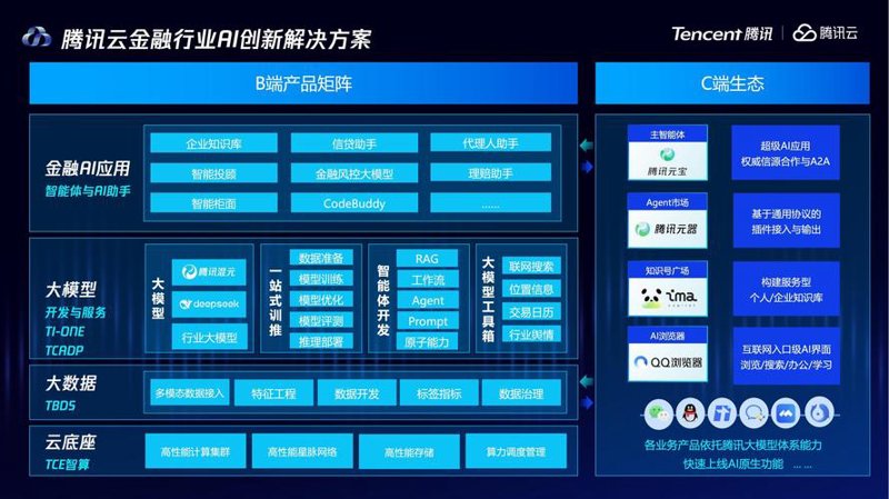 太原电子支付：城市生活的数字脉络